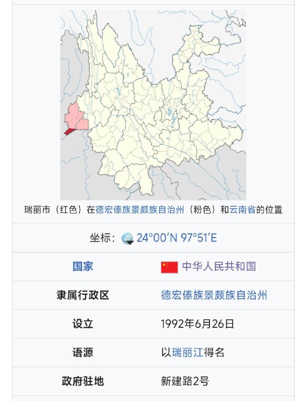 2025-01-30 QQ非官方群聊天记录摘录King展示了一组图片，表明了他的位置是云南省德宏傣族景颇族自治州瑞丽市